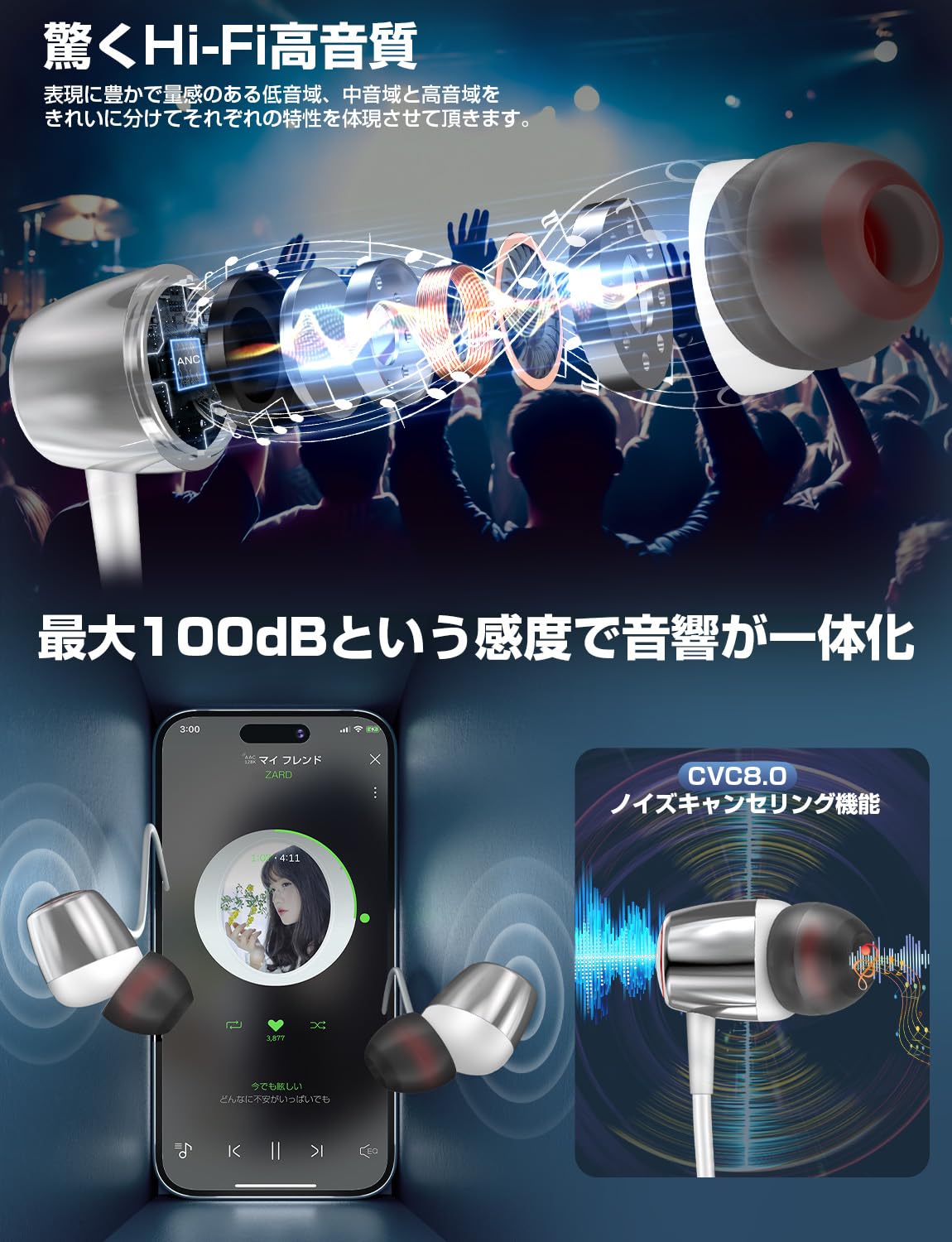 Amazon.co.jp: 【2025新設計ネックバンド型・長さ調整・Bluetooth 5.3